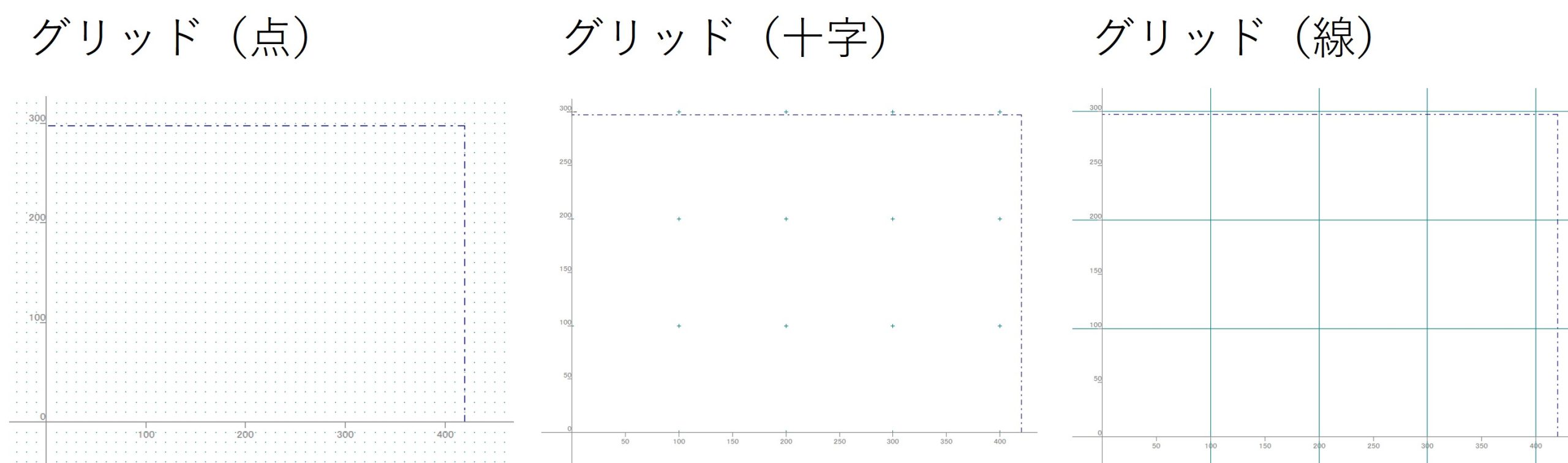 グリッドの間隔や種類を設定するには – 図脳クラブ