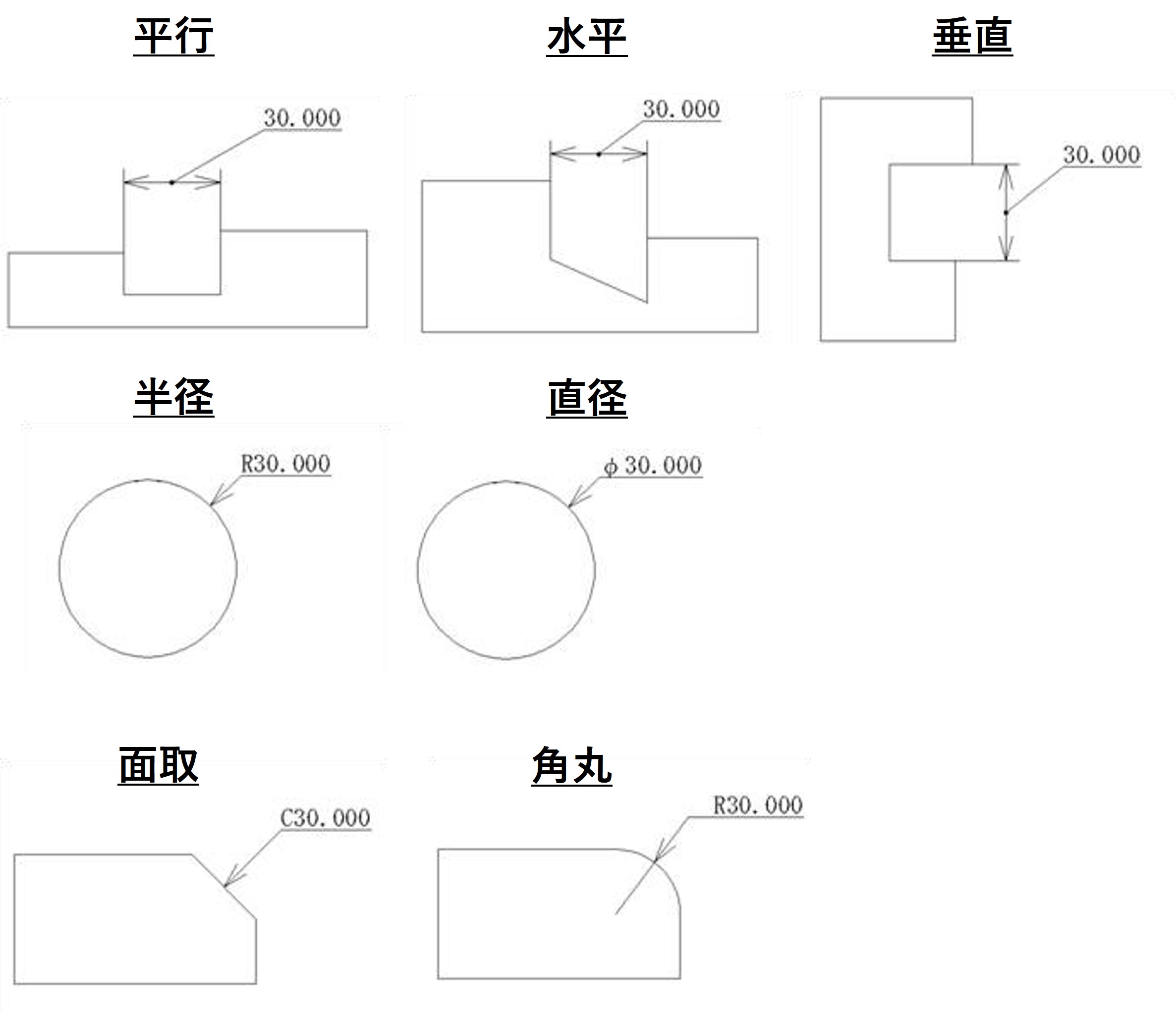 引出寸法線を作図することはできますか – 図脳クラブ